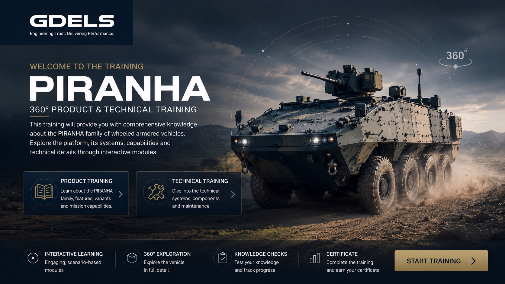 GDELS Piranha 360-degree technical product training screen