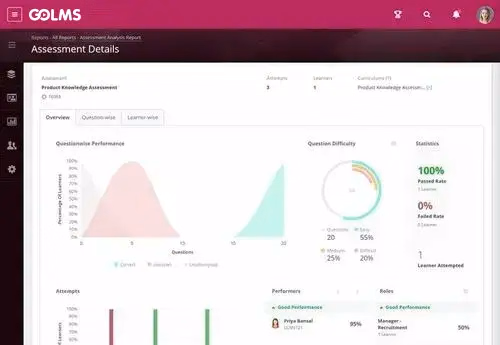 GOLMS ready-made reports screen
