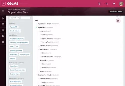 GOLMS organizational structure screen