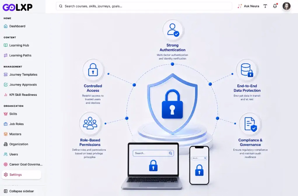 Advanced Security & Governance