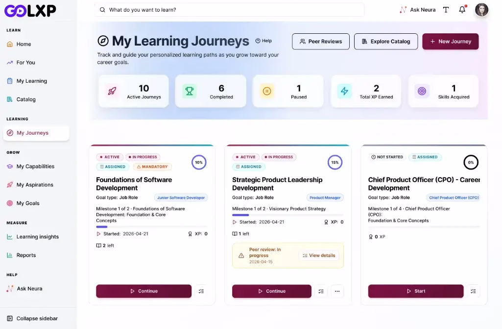 AI-Powered Learning Journeys