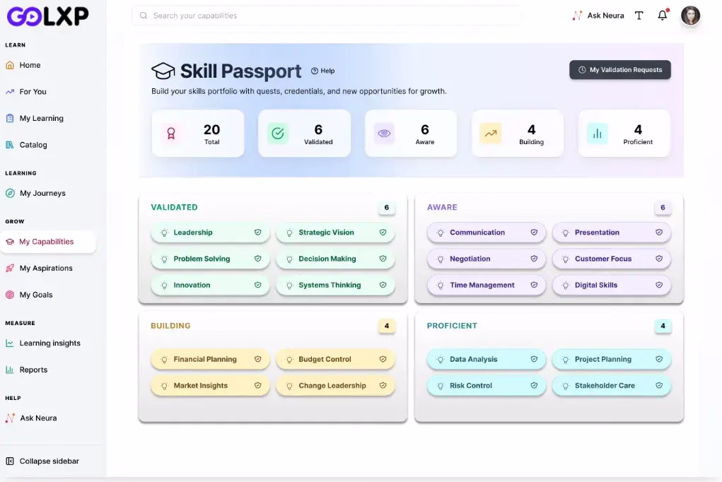 Capability Intelligence Hub