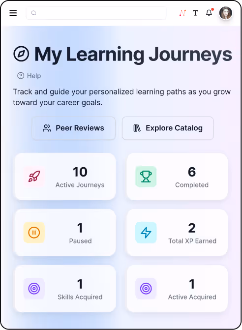 Personalized Paths