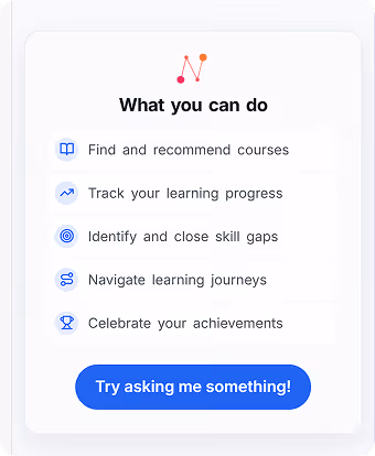 Skill Intelligence